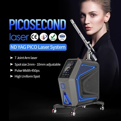 Αγοράστε Q Switched Nd Yag Laser