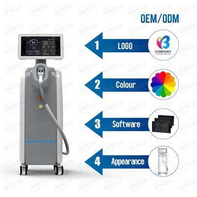 Τεχνολογία Diode Laser για Αποτρίχωση